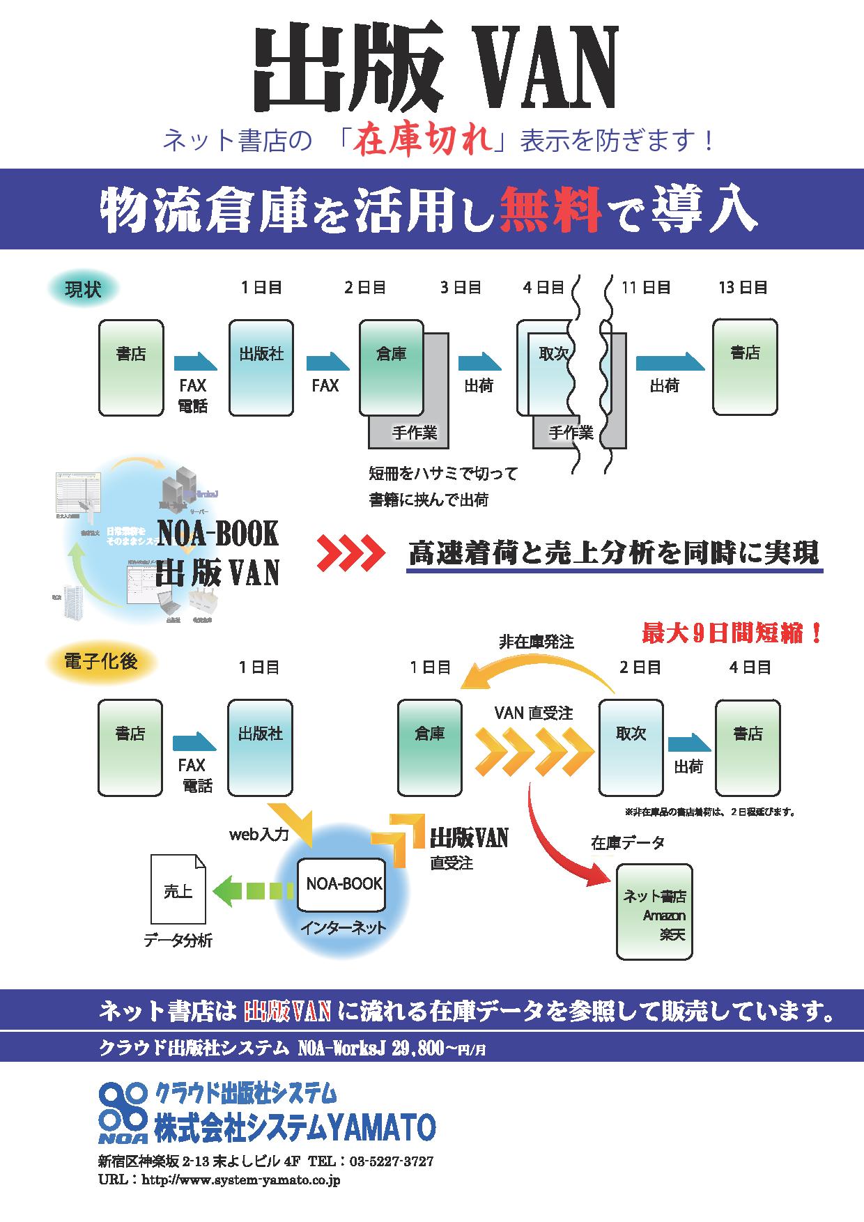 出版VANとNOA-BOOK